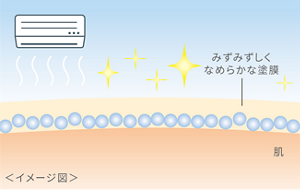 ＜イメージ図＞