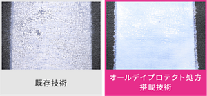 既存技術 オールデイプロテクト処方搭載技術