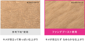 参考下地＊使用の仕上がりイメージ キメが目立って粉っぽい仕上がり ファンデブースト使用の仕上がりイメージ キメが目立たず なめらかな仕上がり