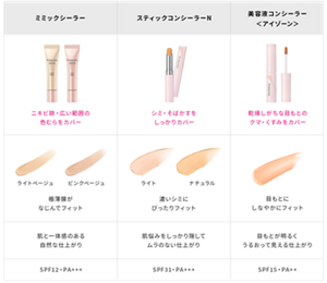 コンシーラーラインナップ比較表　ミミックシーラー：ニキビ跡・広い範囲の色むらをカバー　スティックコンシーラーN：シミ・そばかすをしっかりカバー　美容液コンシーラー＜アイゾーン＞乾燥しがちな目もとのクマ・くすみをカバー