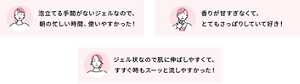 泡立てる手間がないジェルなので、朝の忙しい時間、使いやすかった！香りが甘すぎなくて、 とてもさっぱりしていて好き！ ジェル状なので肌に伸ばしやすくて、 すすぐ時もスーッと流しやすかった！