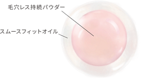 毛穴レス持続パウダー スムースフィットオイル