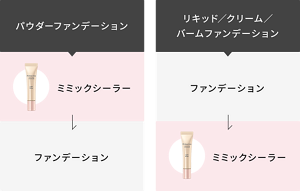 パウダーファンデーション ミミックシーラー→ファンデーション リキッド／クリーム／バームファンデーション ファンデーション→ミミックシーラー