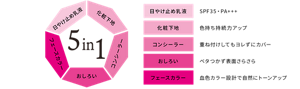 5 in 1 日やけ止め乳液 SPF35 PA+++ 化粧下地 色持ち持続力アップ コンシーラー 重ね付けしてもヨレずにカバー おしろい ベタつかず表面さらさら フェースカラー 血色カラー設計で自然にトーンアップ