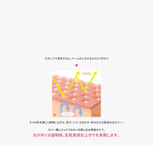スポンジで塗布すると、 バームがとろけるようにくずれてキメの形を美しく再現しながら、シミ・そばかす・赤みなどの肌悩みをカバー。カバー膜によってうるおいを閉じ込め素肌をケア。光がめぐる透明感、生肌質感仕上がりを実現します。