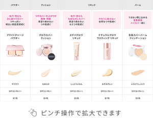 プリマヴィスタのファンデーション5種比較。ブライトチャージ パウダー：毛穴・色むらをひと塗りでカバー、サラサラ、SPF16・PA+++、全7色。グロウカバー クッション：つやカバーが持続、なめらか、SPF11・PA++、全4色。ステイグロウ リキッド：毛穴・色むらをなめらかにカバー、しっとりぷるん、SPF22・PA+++、全5色。ナチュラルグロウ ラスティング リキッド：自然なつや肌が続く、みずみずしい、SPF31・PA+++、全7色。生肌カバーバーム ファンデーション：うるおいを閉じ込めてハイカバー、とろけてしっとり、SPF30・PA+++、全5色。