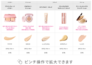 ファンデーションラインナップ比較表　ブライトチャージ パウダー：毛穴・色むら ひと塗りでカバー つやっぽい明るい素肌質感続く　グロウカバークッション：つやカバー仕上がりが簡単・持続 厚塗り感のないつや肌続く　ステイグロウ リキッド：毛穴・色むらなめらかにカバー厚塗り感のないセミつや肌続く　ナチュラルグロウ ラスティング リキッド：テカリに見えない自然なつや肌続く　クリーミィコンパクトファンデーション：シミ・くすみをひと塗りでカバー明るくなめらかな肌続く