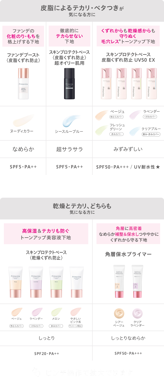 スキンプロテクトベース＜皮脂くずれ防止＞超オイリー肌用｜プリマ