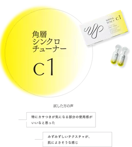 角層シンクロチューナー C1試した方の声「特にカサつきが気になる部分の使用感がいいなと思った」「みずみずしいテクスチャが、肌によさそうな感じ」