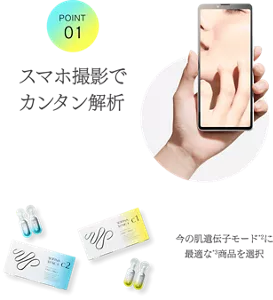 POINT 01「スマホ撮影でカンタン解析」今の肌遺伝子モードに最適な商品を選択。