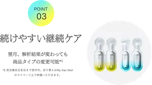 POINT 03「続けやすい継続ケア」翌月、解析結果が変わっても商品タイプの変更可能
