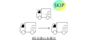 SKIP