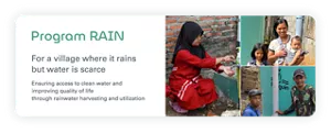 Program RAIN For a village where it rains but water is scarce Ensuring access to clean water and improving quality of life through rainwater harvesting and utilization