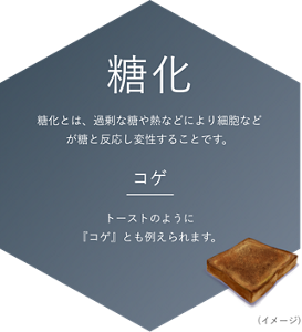 糖化 糖化とは、過剰な糖や熱などにより細胞などが糖と反応し変性することです。 コゲ トーストのように 『コゲ』とも例えられます。