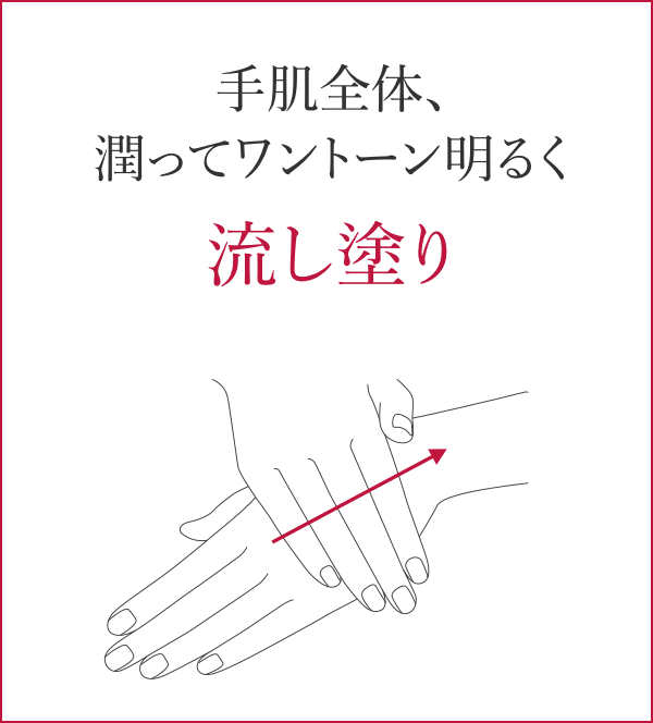 花王 ALBLANC（アルブラン） 商品情報 薬用美白ハンドクリーム