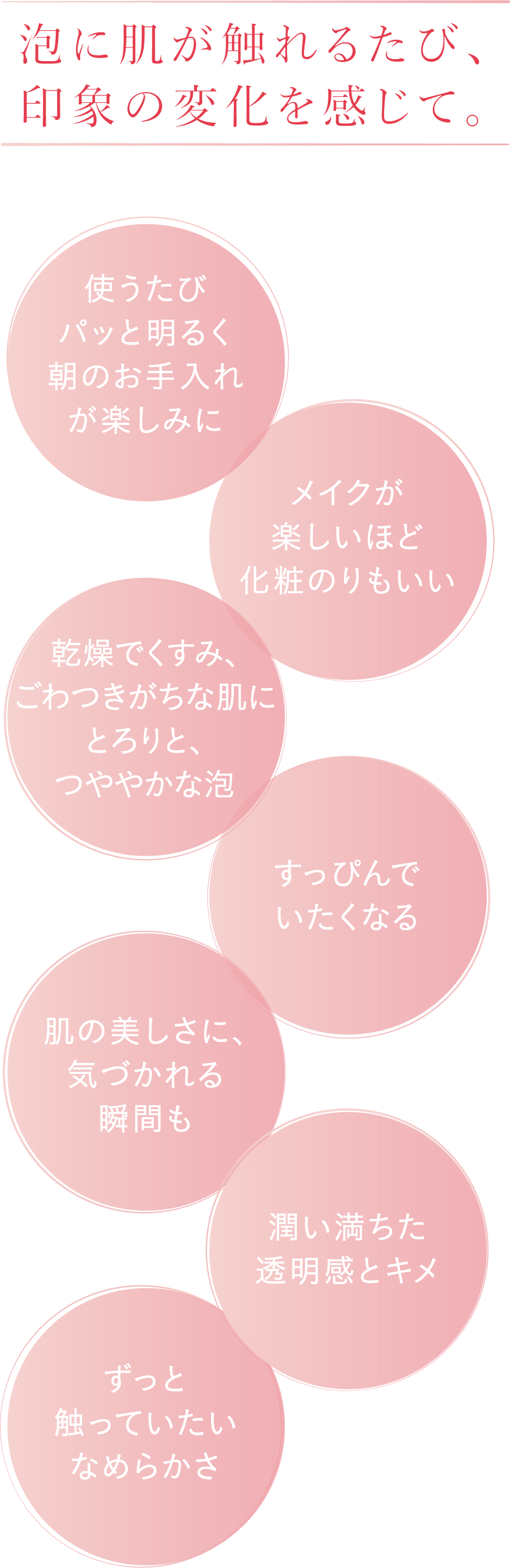 花王 ALBLANC(アルブラン) 商品情報 薬用ファーストエッセンス 花王 ALBLANC(アルブラン) 商品情報 薬用ファーストエッセンス