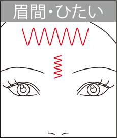 眉間・ひたい