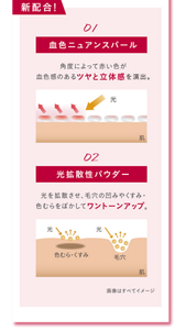 whats02_sp_ts_220722