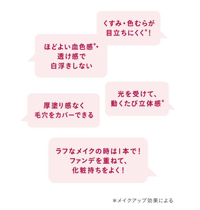 花王 ALBLANC（アルブラン） 商品情報 ブライトニングプライマー