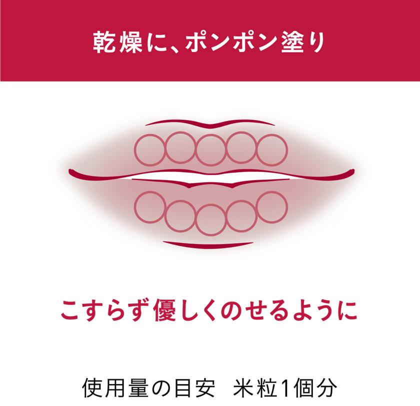 花王 ALBLANC（アルブラン） 商品情報 リップセラムバーム