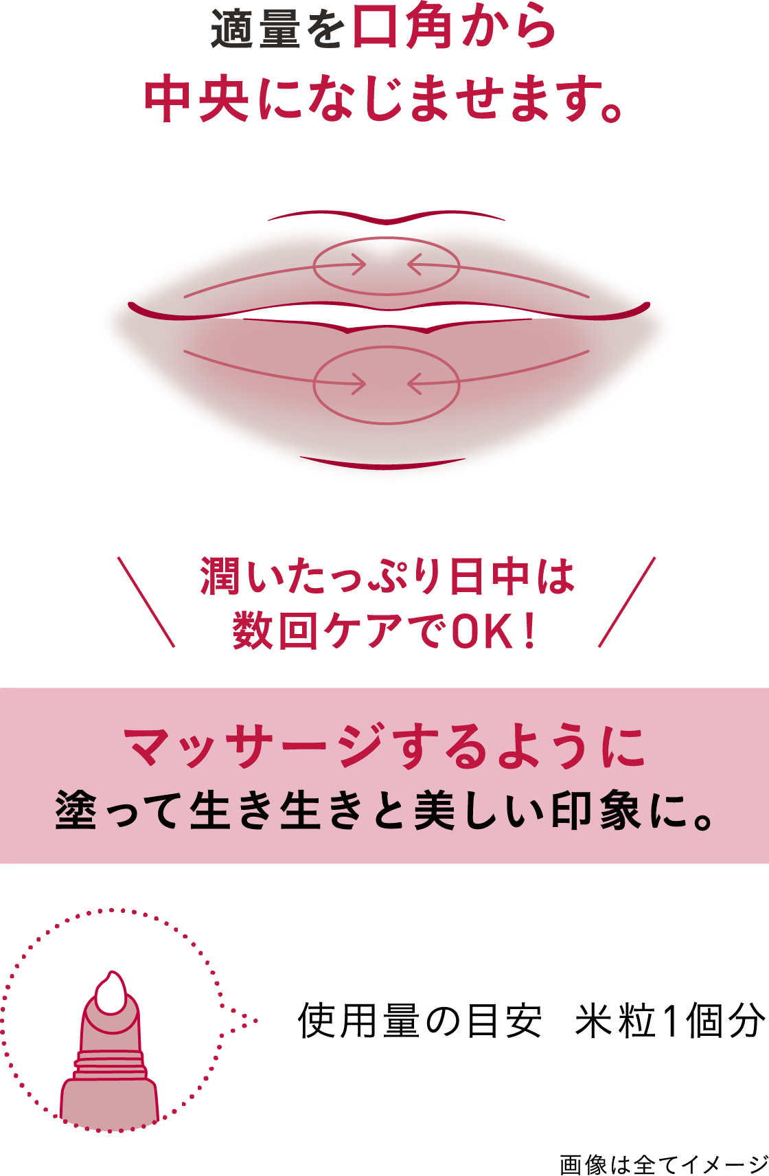 花王ソフィーナ アルブラン リップセラムバーム