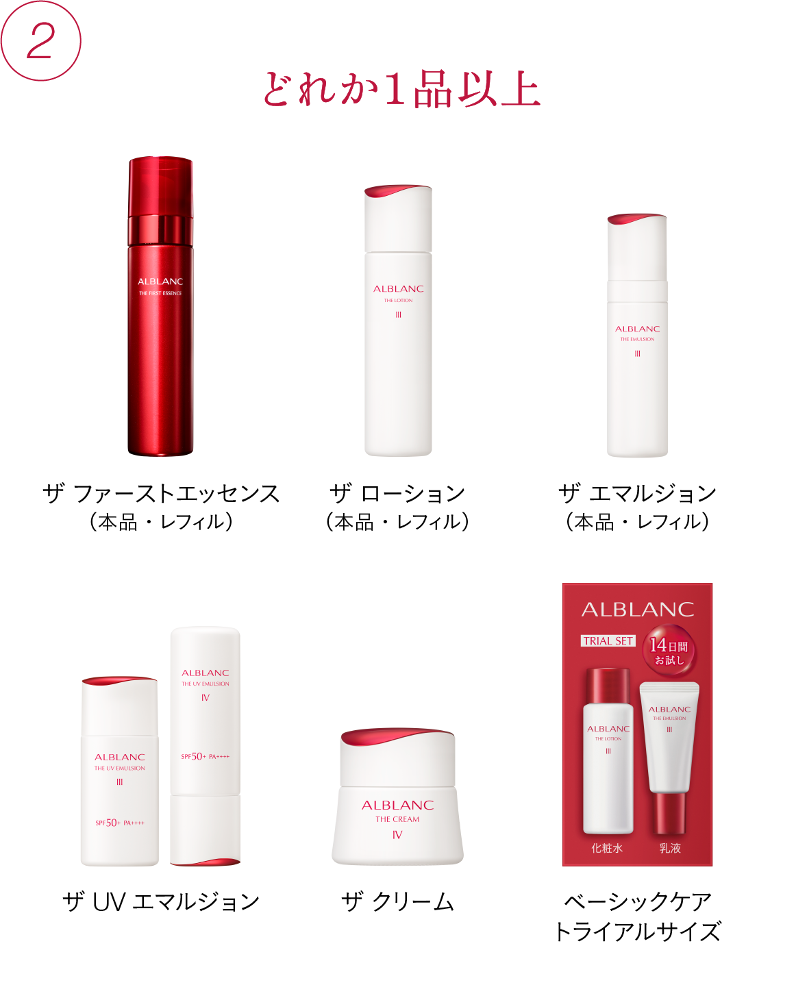 花王ソフィーナ アルブラン バイタライジングクリーム