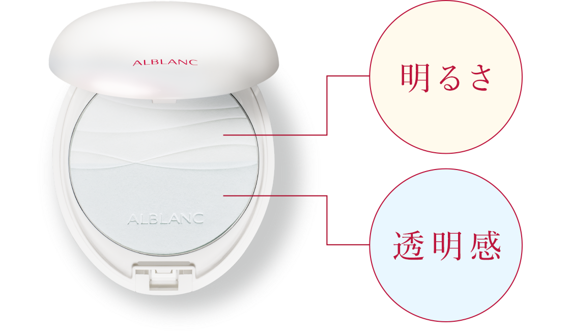 花王 ALBLANC（アルブラン） 商品情報 クラリティブラン フィニッシャー