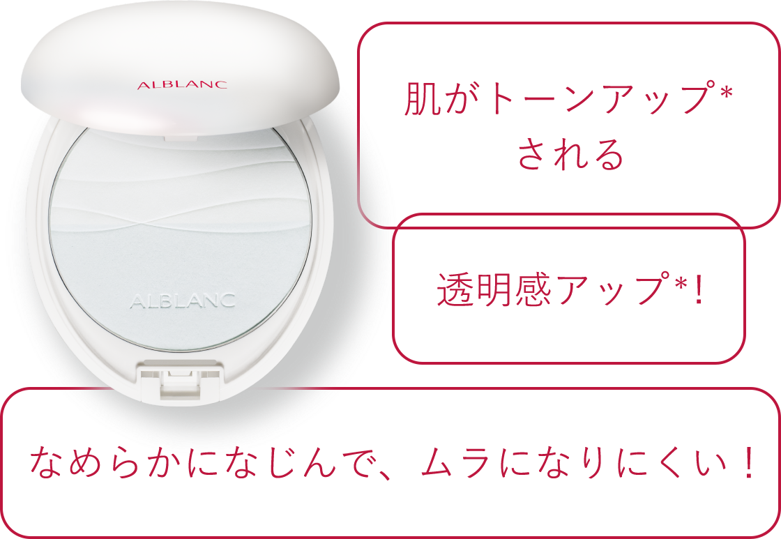アルブラン セット 花王 ALBLANC(アルブラン) 商品情報 クラリティブラン