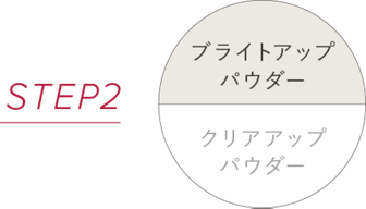 花王 ALBLANC（アルブラン） 商品情報 クラリティブラン