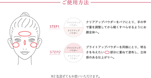 ご使用方法