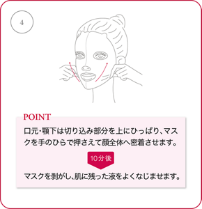 花王ソフィーナ アルブラン シャイン トリートメント マスク