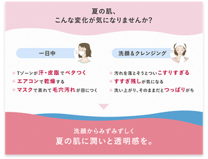 夏の肌、こんな変化が気になりませんか？