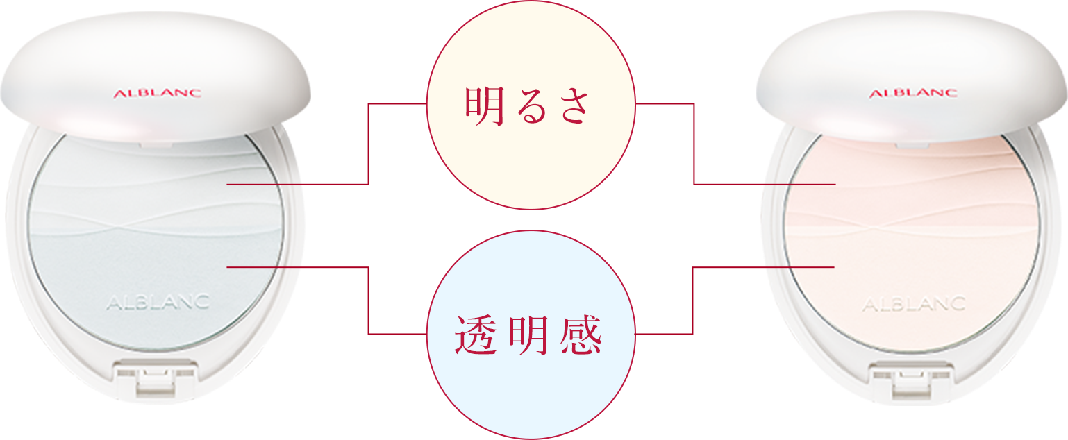 花王ソフィーナ アルブラン 素肌美ベースメイク