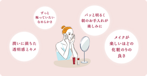 ファーストサイン