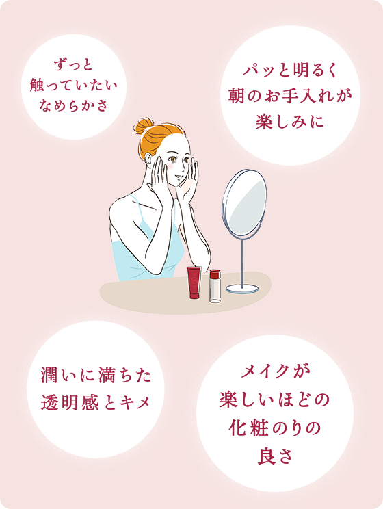 花王ソフィーナ アルブラン ザ ファーストエッセンス