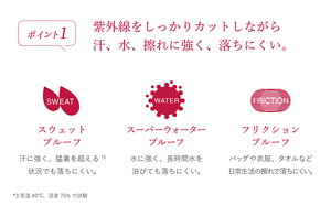 ポイント1 紫外線をしっかりカットしながら汗、水、擦れに強く、落ちにくい。