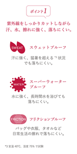 ポイント1 紫外線をしっかりカットしながら汗、水、擦れに強く、落ちにくい。