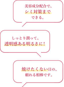 推しポイント