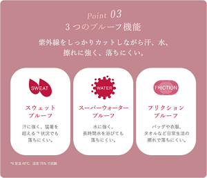 3つのプルーフ機能