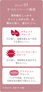 3つのプルーフ機能