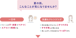 夏の肌、こんな変化が気になりませんか？