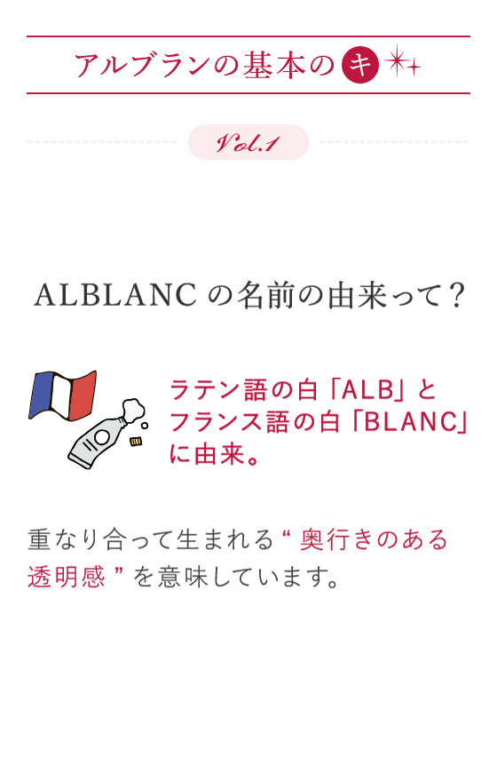 ALBLANC　ロイヤリティプログラム　プラチナ会員向け特典 7点+おまけ2点 Amazon.co.jp: アルブランロイヤルティプログラム特典セット
