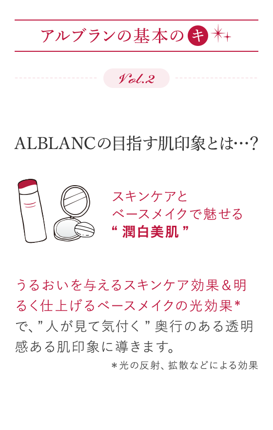 ALBLANC　ロイヤリティプログラム　プラチナ会員向け特典 7点+おまけ2点 ALBLANCロイヤルティプログラム特典届いた! | えびせんべいのブログ