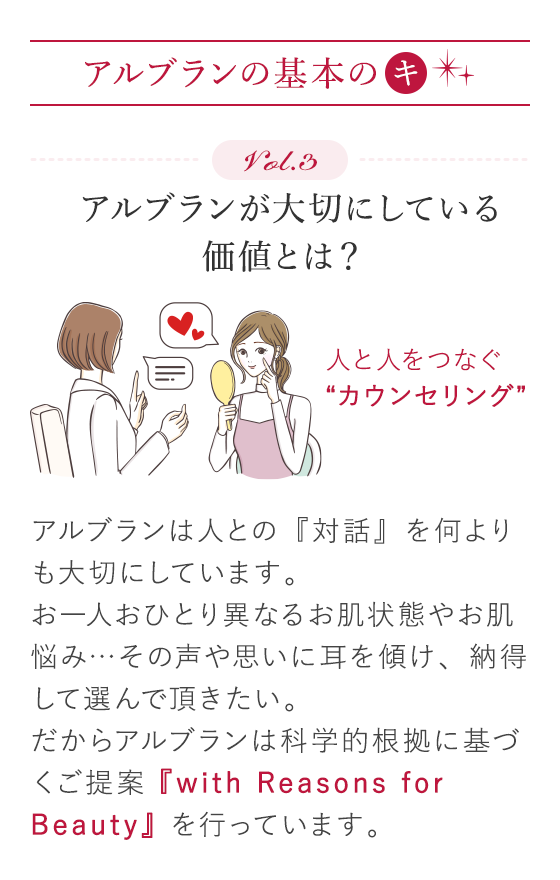 ALBLANC　ロイヤリティプログラム　プラチナ会員向け特典 7点+おまけ2点 ALBLANC ロイヤリティプログラム プラチナ会員向け特典 7点+おまけ2点