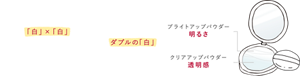 txt_shiro_pc
