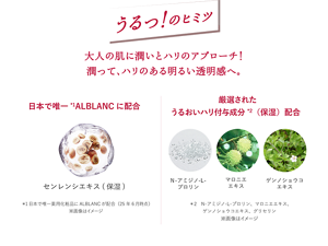 うるっ！のヒミツ