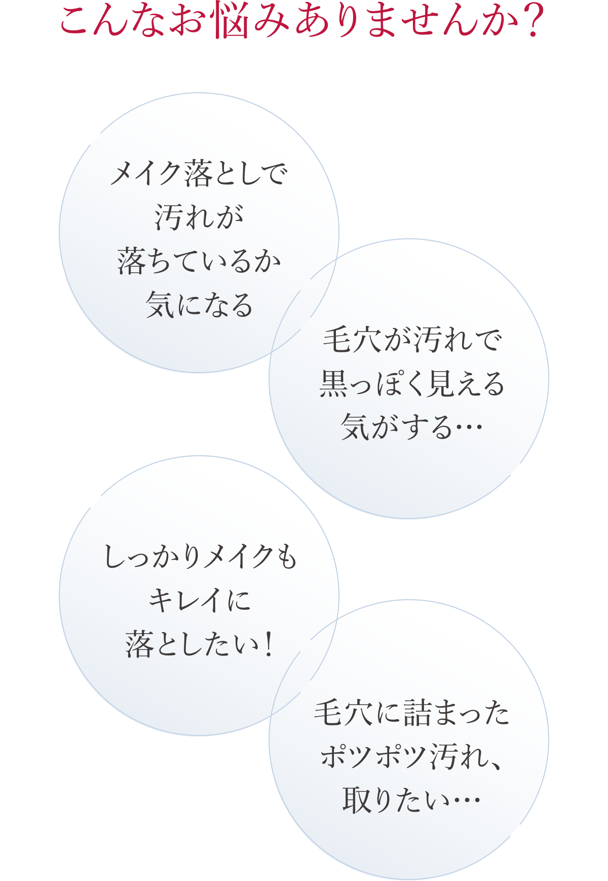 花王 ALBLANC（アルブラン） 商品情報 クラリファイイング