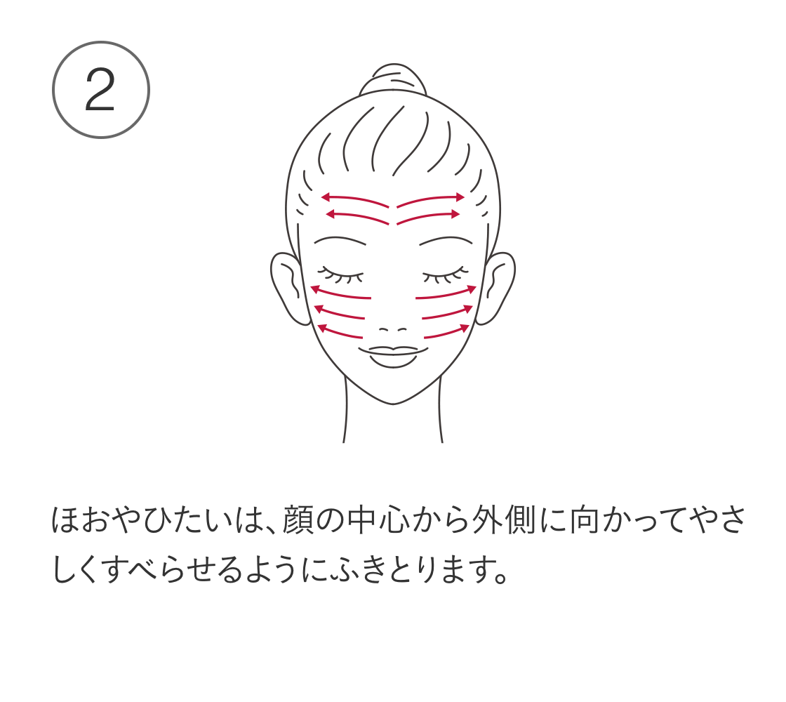 花王 ALBLANC（アルブラン） 商品情報 クラリファイイング リリーサー