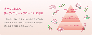清々しく上品な リーフィグリーンフローラルの香り