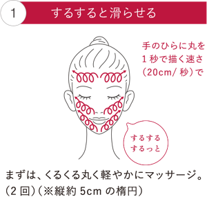 howto01_sp